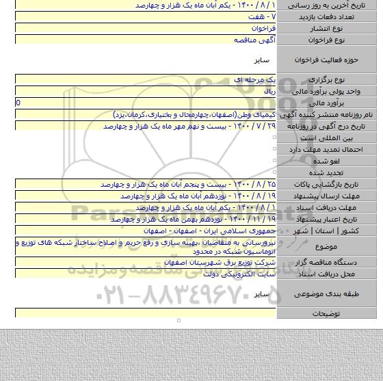نیرورسانی به متقاضیان ،بهینه سازی و رفع حریم و اصلاح ساختار شبکه های توزیع و اتوماسیون شبکه در محدود