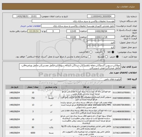 استعلام جو10تن-سبوس گندم15تن-تفاله چغندر13تن-ذرت3تن-کنجاله سویا10تن-مکمل معدنی2تن-مکمل ویتامینه6تن- مکمل میش3تن-جوش شیرین2تن