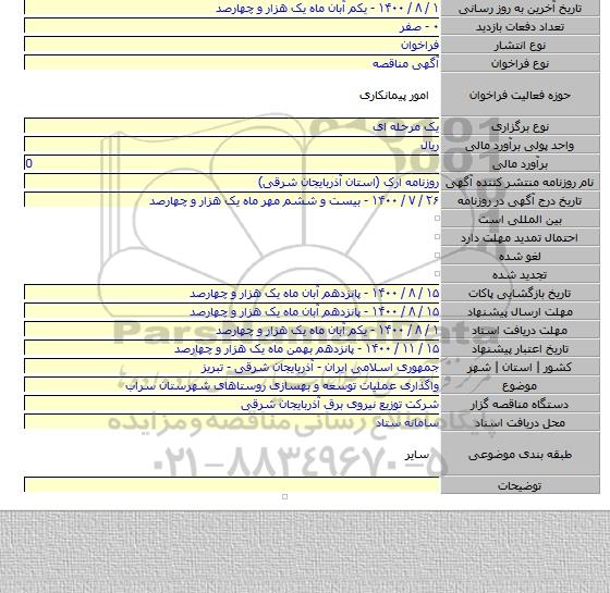 واگذاری عملیات توسعه و بهسازی روستاهای شهرستان سراب