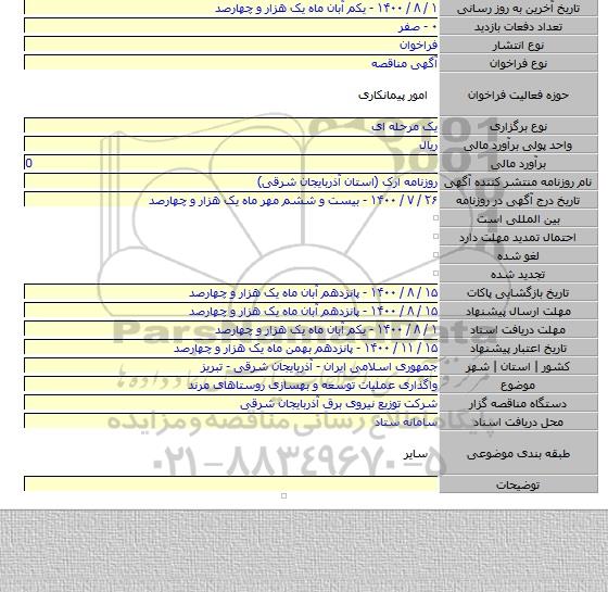 واگذاری عملیات توسعه و بهسازی روستاهای مرند