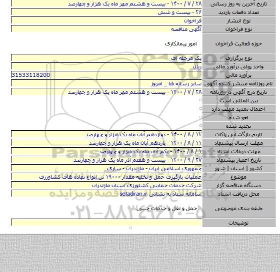 عملیات بارگیری حمل و تخلیه مقدار ۱۹۰۰۰ تن انواع نهاده های کشاورزی