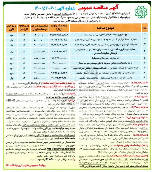 مناقصه، مناقصه بهسازی و ایجاد خیابان 