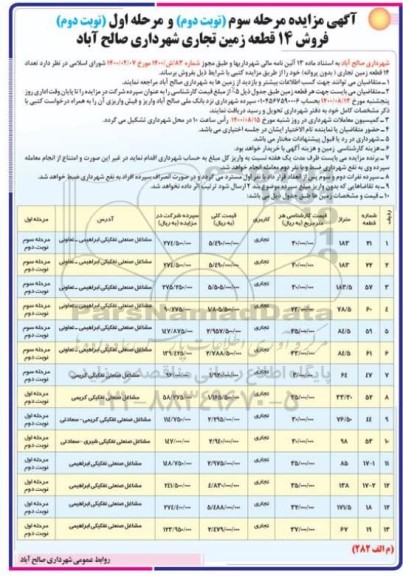 مزایده مزایده فروش 14 قطعه زمین تجاری نوبت دوم مرحله سوم
