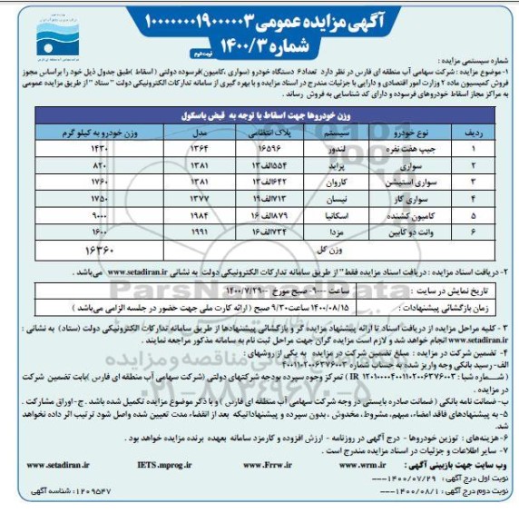 مزایده تعداد 6 دستگاه خودرو - نوبت دوم