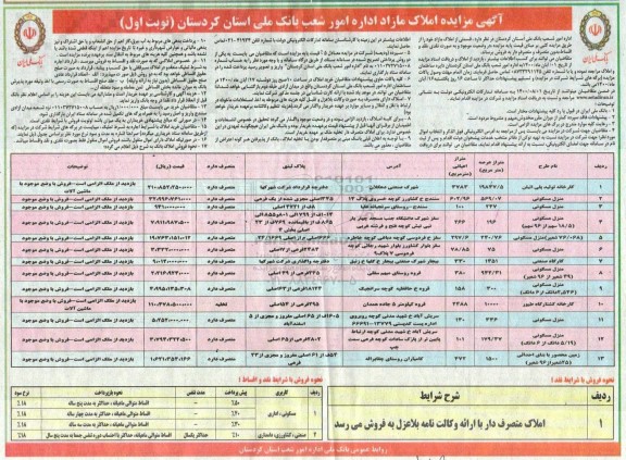مزایده مزایده فروش قسمت از املاک مازاد نوبت اول