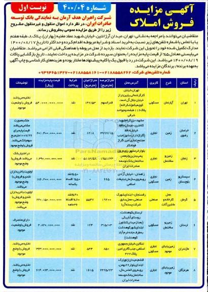 مزایده مزایده فروش املاک کاربری مسکونی و تجاری