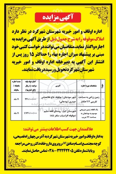 مزایده، مزایده واگذاری املاک موقوفه