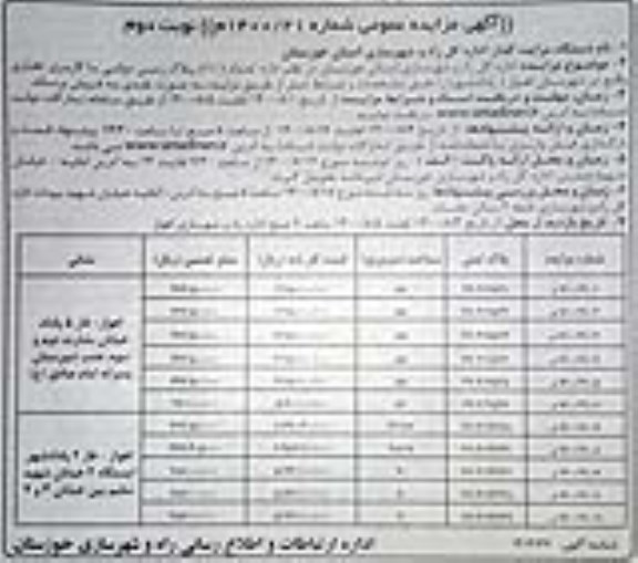 مزایده مزایده فروش 11 پلاک زمین دولتی با کاربری تجاری نوبت دوم