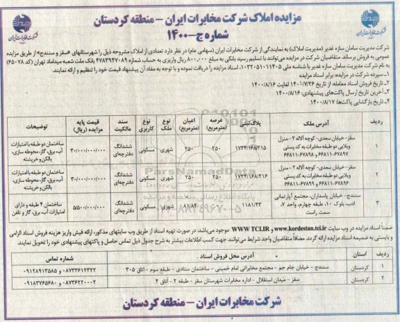 مزایده،مزایده فروش املاک کاربری مسکونی