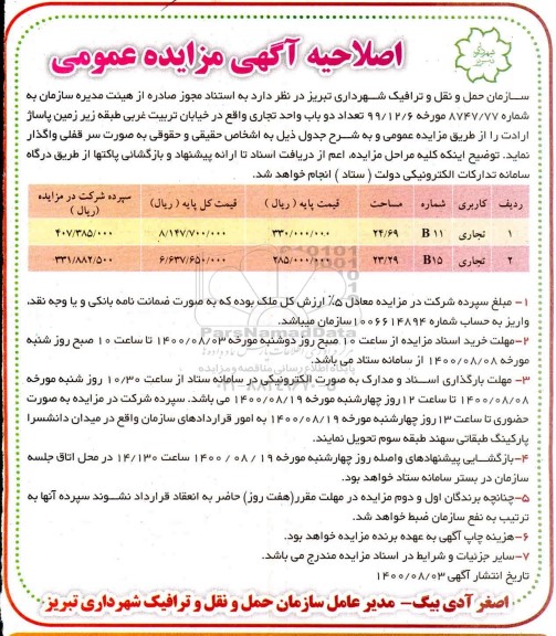 اصلاحیه مزایده، اصلاحیه مزایده دو باب مغازه تجاری 