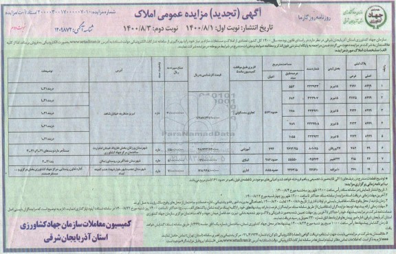 مزایده   مزایده فروش تعدادی از املاک و مستغلات مازاد نوبت دوم 