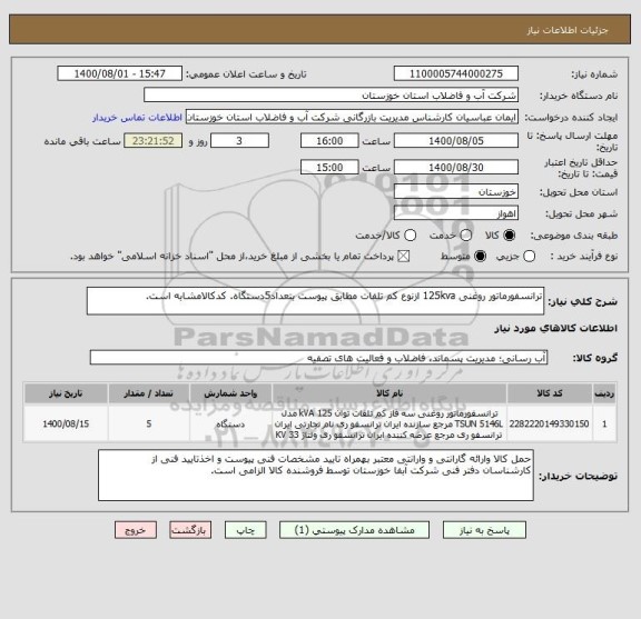 استعلام ترانسفورماتور روغنی 125kva ازنوع کم تلفات مطابق پیوست بتعداد5دستگاه. کدکالامشابه است.