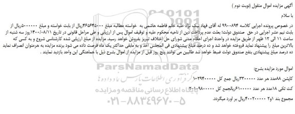 مزایده،مزایده فروش 1-کاپشن 88عدد  و...