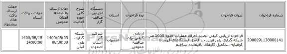فراخوان ارزیابی کیفی تجدید  اجرای عملیات حدود 5650 متر شبکه گذاری پلی اتیلن حد فاصل ایستگاهای قهی تا کوهپایه ...تکمیل کارهای باقیمانده ساختم