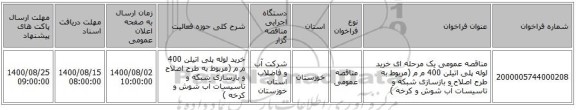 مناقصه عمومی یک مرحله ای خرید لوله پلی اتیلن 400 م م (مربوط به طرح اصلاح و بازسازی شبکه و تاسیسات آب شوش و کرخه )