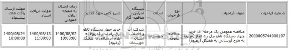 مناقصه عمومی یک مرحله ای خرید چهار دستگاه تابلو برق راه انداز (مربوط به طرح آبرسانی به  هفتگل (رغیوه) 