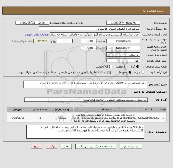 استعلام ترانسفورماتور روغنی 125kva ازنوع کم تلفات مطابق پیوست بتعداد5دستگاه. کدکالامشابه است.