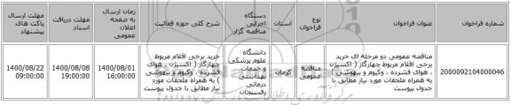 مناقصه عمومی دو مرحله ای خرید برخی اقلام مربوط چهارگاز ( اکسیژن ، هوای فشرده ، وکیوم و بیهوشی ) به همراه ملحقات مورد نیاز مطابق با جدول پیوست