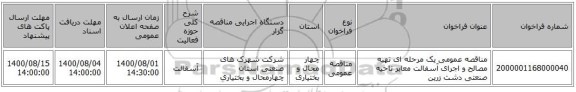 مناقصه عمومی یک مرحله ای تهیه مصالح و اجرای آسفالت معابر ناحیه صنعتی دشت زرین