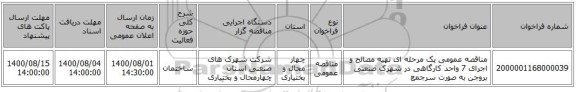 مناقصه عمومی یک مرحله ای تهیه مصالح و اجرای 7 واحد کارگاهی در شهرک صنعتی بروجن به صورت سرجمع