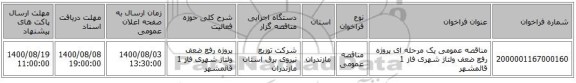مناقصه عمومی یک مرحله ای پروژه رفع ضعف ولتاژ شهری فاز 1	قائمشهر