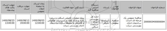 مناقصه عمومی یک مرحله ای احداث ساختمان اداری بهزیستی سراب                                              