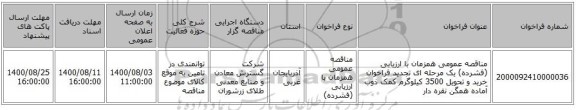مناقصه عمومی همزمان با ارزیابی (فشرده) یک مرحله ای تجدید فراخوان خرید و تحویل 3500 کیلوگرم کمک ذوب آماده همگن نقره دار