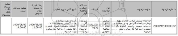 فراخوان ارزیابی کیفی خدمات بهره برداری و امداد،گازبانی وصول مطالبات ،خدمات عمومی ،تعویض کنتور و رفع نشتی و...ناحیه گازرسانی تربت حیدریه