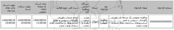 مناقصه عمومی یک مرحله ای راهبری، نگهداری، سرویس و تعمیر آسانسورهای ساختمان های ستادی وزارت صمت