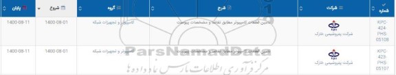 مناقصه،مناقصه تامین قطعات کامپیوتر
