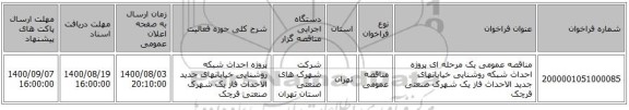 مناقصه عمومی یک مرحله ای پروژه احداث شبکه روشنایی خیابانهای جدید الاحداث فاز یک شهرک صنعتی قرچک 