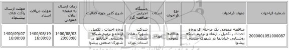 مناقصه عمومی یک مرحله ای      پروژه احداث , تکمیل , ارتقاء  و ترمیم شبکه روشنایی خیابانها در شهرک صنعتی پیشوا  