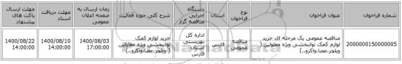 مناقصه عمومی یک مرحله ای خرید لوازم کمک توانبخشی ویژه معلولین ( ویلچر،عصا،واکرو..)