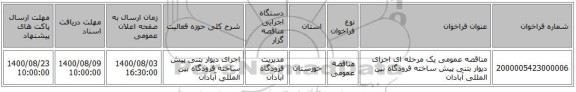 مناقصه عمومی یک مرحله ای اجرای دیوار بتنی پیش ساخته فرودگاه بین المللی آبادان