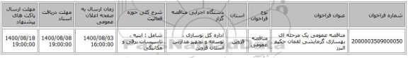 مناقصه عمومی یک مرحله ای بهسازی گرمایشی لقمان  حکیم البرز
