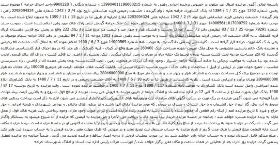 آگهی مزایده دویست و هشتاد هزار و چهار صد و شصت متر مربع مشاع از پلاک 222