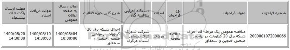 مناقصه عمومی یک مرحله ای اجرای شبکه برق 20 کیلوولت در نواحی صنعتی خنجین و سمقاور