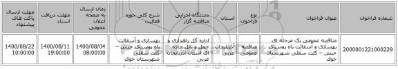 مناقصه عمومی یک مرحله ای بهسازی و آسفالت راه روستای حبش – کلت سفلی شهرستان خوی