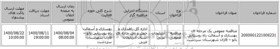 مناقصه عمومی یک مرحله ای بهسازی و آسفالت راه روستایی بانو – قازان شهرستان سردشت