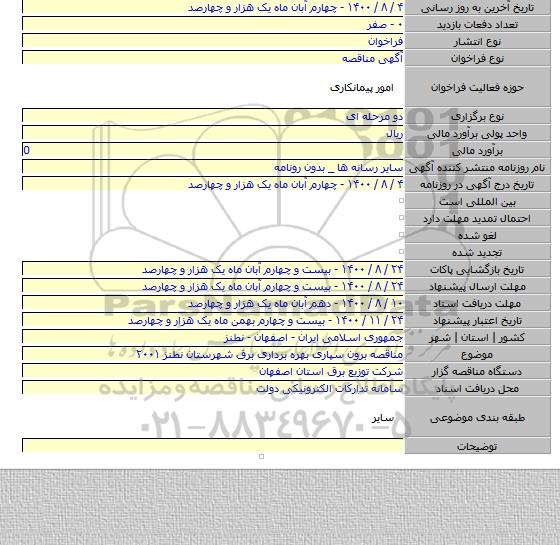 مناقصه برون سپاری بهره برداری برق شهرستان نطنز  ۲۰۰۱