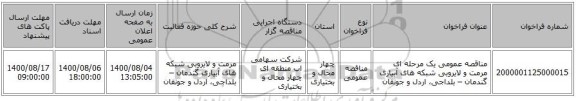 مناقصه عمومی یک مرحله ای مرمت و لایروبی شبکه های آبیاری گندمان – بلداجی، اردل و جونقان