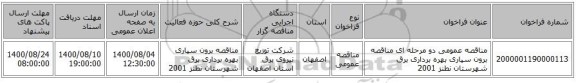 مناقصه عمومی دو مرحله ای مناقصه برون سپاری بهره برداری برق شهرستان نطنز 2001