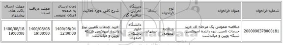 مناقصه عمومی یک مرحله ای خرید خدمات تامیین نیرو راننده آمبولانس شبکه بویین و میاندشت