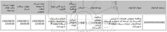 مناقصه عمومی همزمان با ارزیابی (فشرده) یک مرحله ای  اصلاح و بازسازی خط فاضلاب خیابان سبلان منطقه 8 شهرداری 