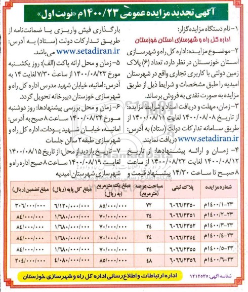 مزایده،مزایده فروش شش پلاک زمین دولتی با کاربری تجاری