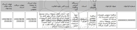 مناقصه عمومی همزمان با ارزیابی (فشرده) یک مرحله ای عملیات اجرایی محوطه سازی مجتمع 32 واحدی منازل سازمانی گمرک بازرگان