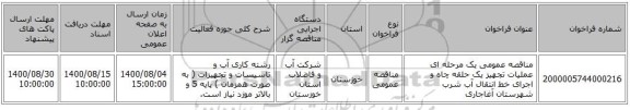 مناقصه عمومی یک مرحله ای عملیات تجهیز یک حلقه چاه و اجرای خط انتقال آب شرب شهرستان آغاجاری