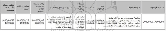 مناقصه عمومی دو مرحله ای تطبیق و مستند سازی مناطق کشاورزی (زراعی و باغی)تا مرحله تثبیت  حوزه ثبتی مناطق1 و 2 شهرستان بجنورد