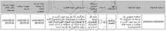 مناقصه عمومی یک مرحله ای بکارگیری 11 نفر نیرو جهت گشت و مراقبت  از عرصه های ملّی(بحرانی)          