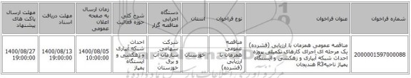 مناقصه عمومی همزمان با ارزیابی (فشرده) یک مرحله ای اجرای کارهای تکمیلی پروژه احداث شبکه آبیاری و زهکشی و ایستگاه پمپاژ ناحیهR3 هندیجان